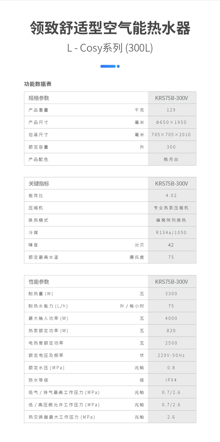 空气能三级能效300L详情页-01_11_01